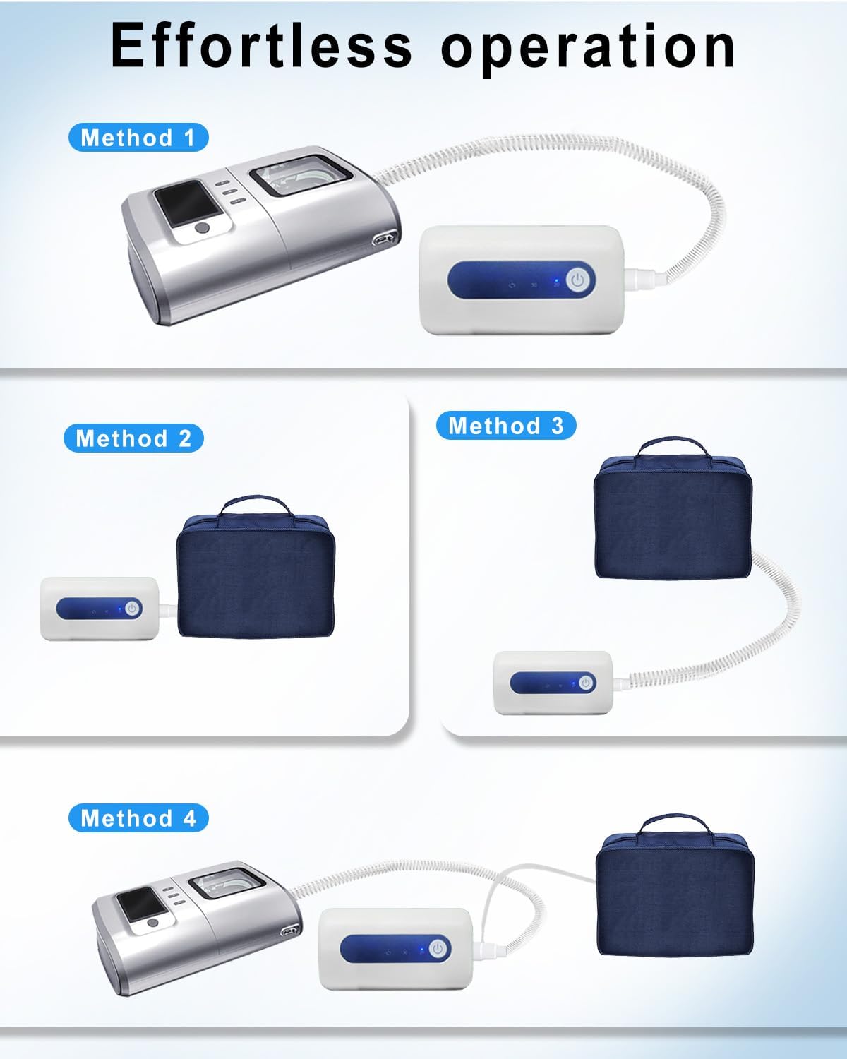 Portable Household Cleaning Box Cleaner Kit Supplies Storage Bag, Auto-Clean Equipment Care Box,Time-Saving Waterless Operation, Cleaner Machine for Air Fresh-BrightBean Baby