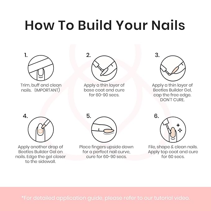 Beetles Pink Nude Builder Gel for Nails 7 in 1 Strengthener Gel for Nail Apex & Thickening Nail Extension DIY Salon at Home Beauty Gift Sets for Women Base Coat Top Coat Needed-BrightBean Baby