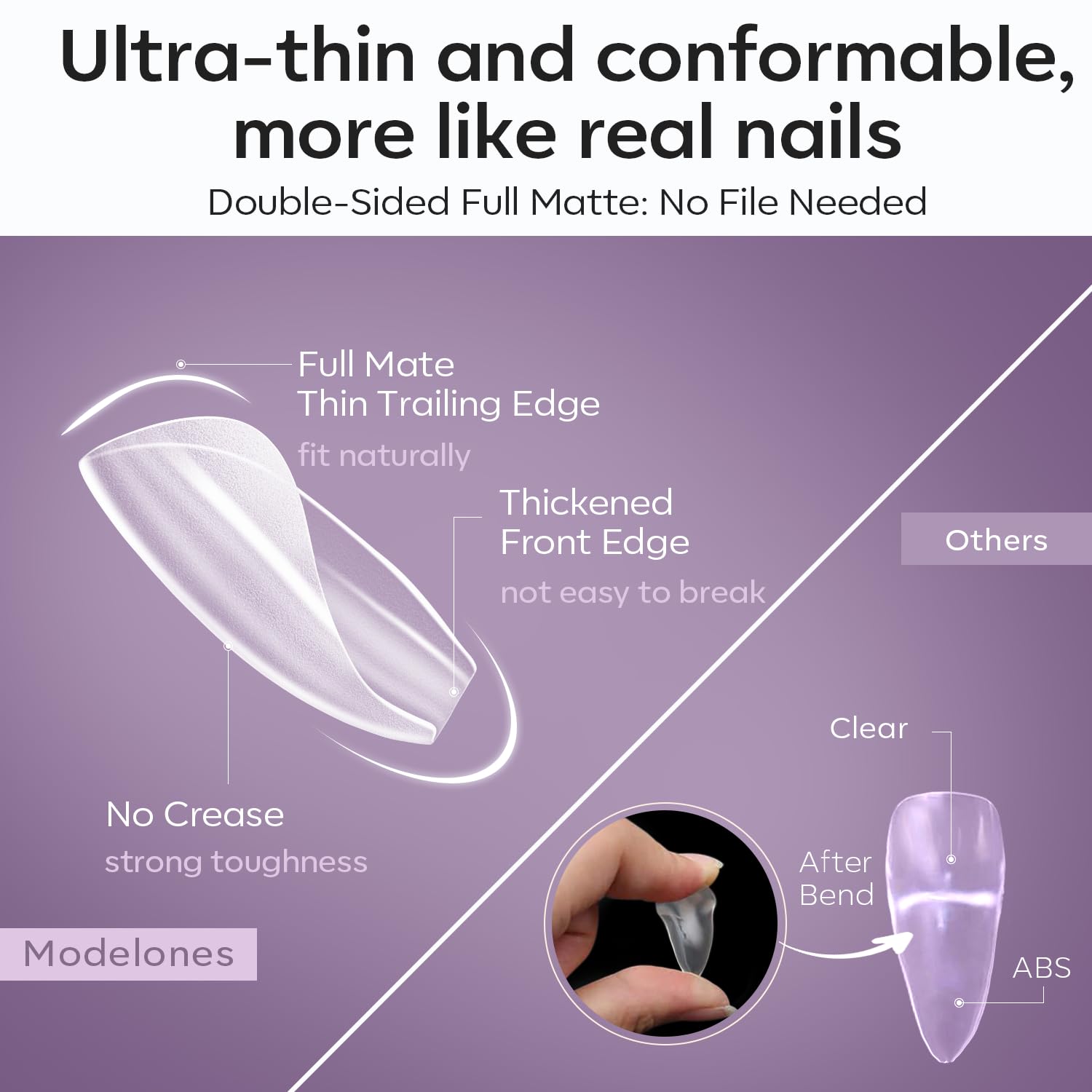 modelones Extra Short Square Fake Nail Tips - 510Pcs Full Matte Gel Tips Pre-shaped Full Cover Clear Acrylic Gel Kit False Press on Nails for Extension DIY Salon 15Sizes-BrightBean Baby