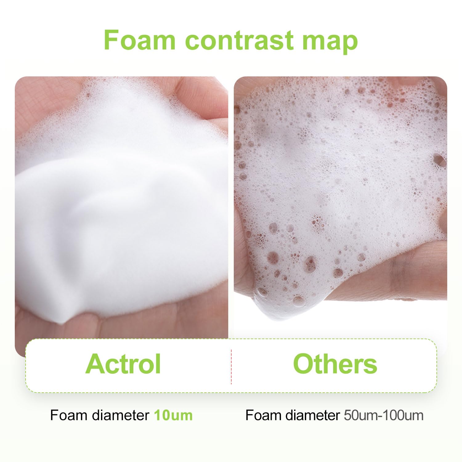 Eyelash Cleanser Concentrate 60ml Aloe Professional Lash Shampoo Foaming Cleanser DIY Wash for Extensions Lashes with Salon Home Care-Makes 6 Bottles-BrightBean Baby