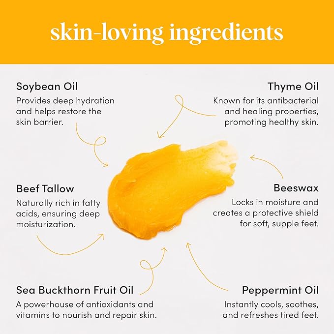 Natural Foot Salve for Dry Cracked Feet – 100% Organic Formula with Beef Tallow, Sea Buckthorn, Thyme & Peppermint Oil – Heel Balm Foot Cream for Rough Skin & Callus Care – 1.06 oz-BrightBean Baby