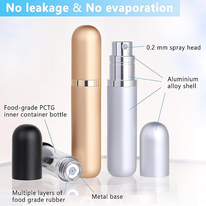 Travel Refillable Perfume Atomizer Bottle 3-Pack 5ml Leakproof Travel Perfume Refillable Bottle (Black & Gold & Silver)-BrightBean Baby