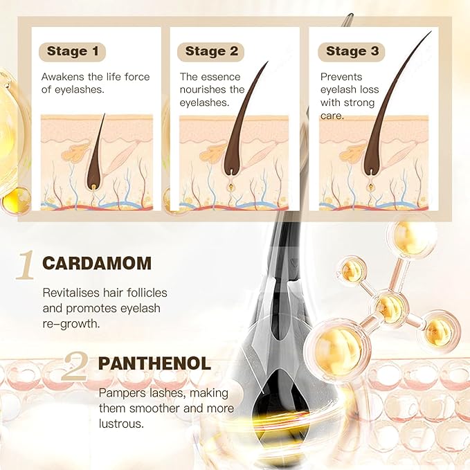 Makeup Sets.Lash serum.Mascara.Waterproof Smudgeproof Long Lasting.Gift Kit for Women Girls(2 Pcs Set)-BrightBean Baby