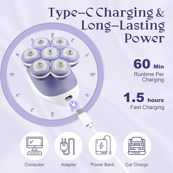 7D Electric Razor for Women: Fast & Painless Full-Body Shaver for Legs & Face – Waterproof Hair Remover with Light & Travel Cover – Wet/Dry Use, Smooth Close Shave, Birthday Mother’s Gift-BrightBean Baby