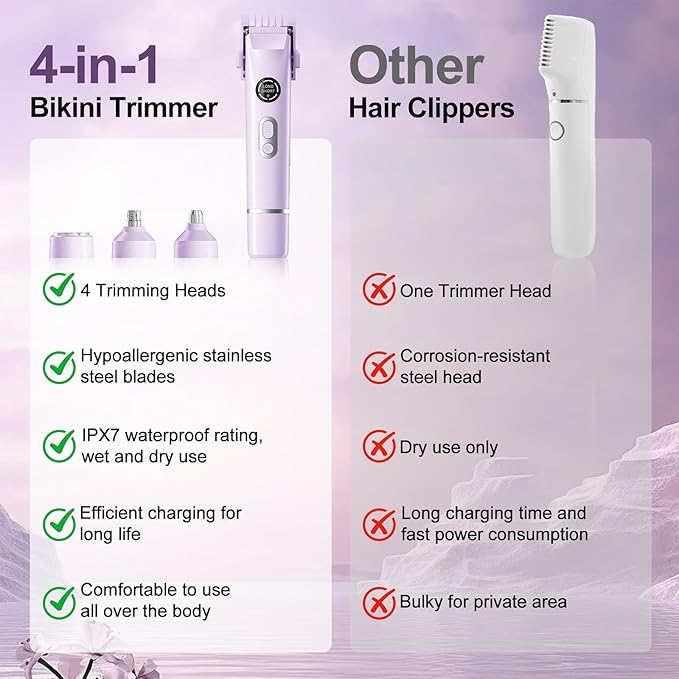 Bikini Trimmer for Women, 4 in 1 Wet/Dry Electric Razors for Women - Dual Head, Painless Rechargeable Portable Womens Razors for Shaving Set for Face, Nose, Eyebrows, Armpits, Bikini Area (Purple)-BrightBean Baby