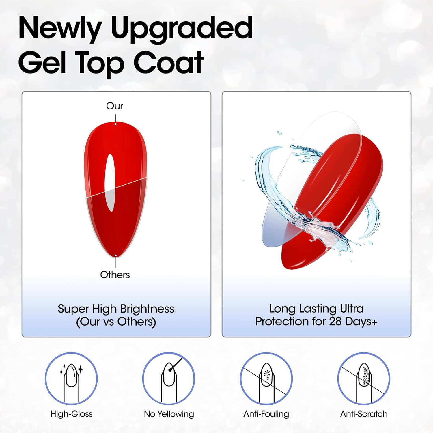 GELLEN 20ml Gel Top Coat, High Gloss Shiny Top Coat Nail Polish, Long Lasting Soak Off UV Light Needed Clear Nail Gel, Home Salon Manicure Gift for DIY Nail Art-BrightBean Baby