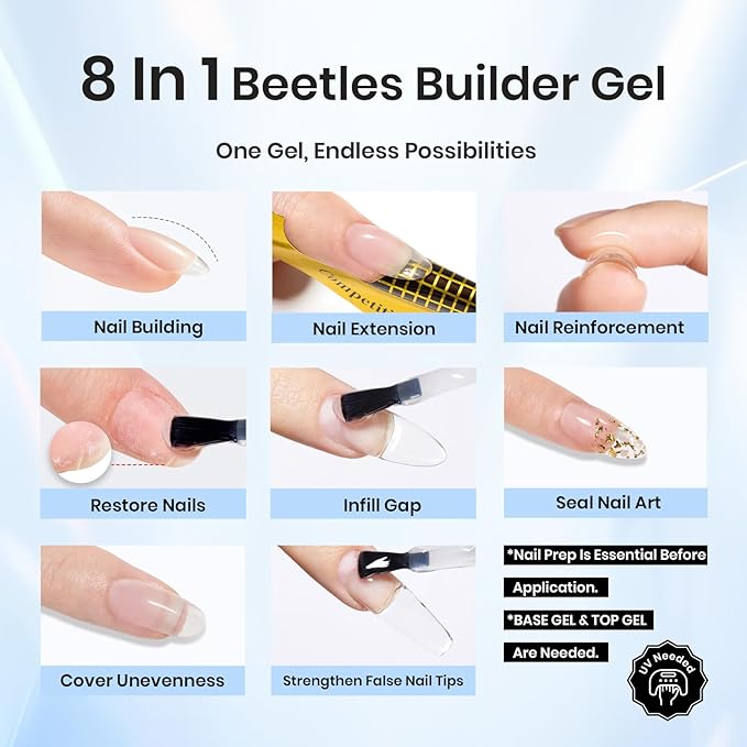 Beetles Builder Gel for Nails 0.51 OZ 8 in 1 Clear Nail Builder Strengthener Gel Enhancement Nail Gel Building Nail Apex for Beginners & DIY Salon Manicure-BrightBean Baby
