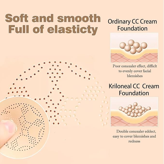 CC Cream Foundation Mushroom Head Air Cushion Face Makeup Moisturizing Concealer Waterproof Oil Control Long-Lasting Nude Makeup Even Skin Tone for All Skin Types(Ivory White)-BrightBean Baby