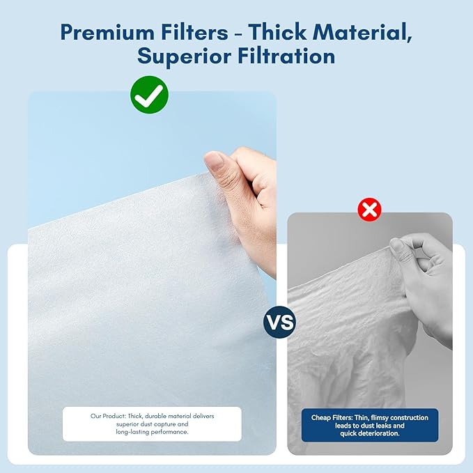 Makartt Nail Dust Collector Filter Paper – 100 Sheets Disposable Nail Dust Filters for Nail Dust Collector Machines, Nail Vacuum Dust Collector Nail Salon Supplies & Accessories White-BrightBean Baby