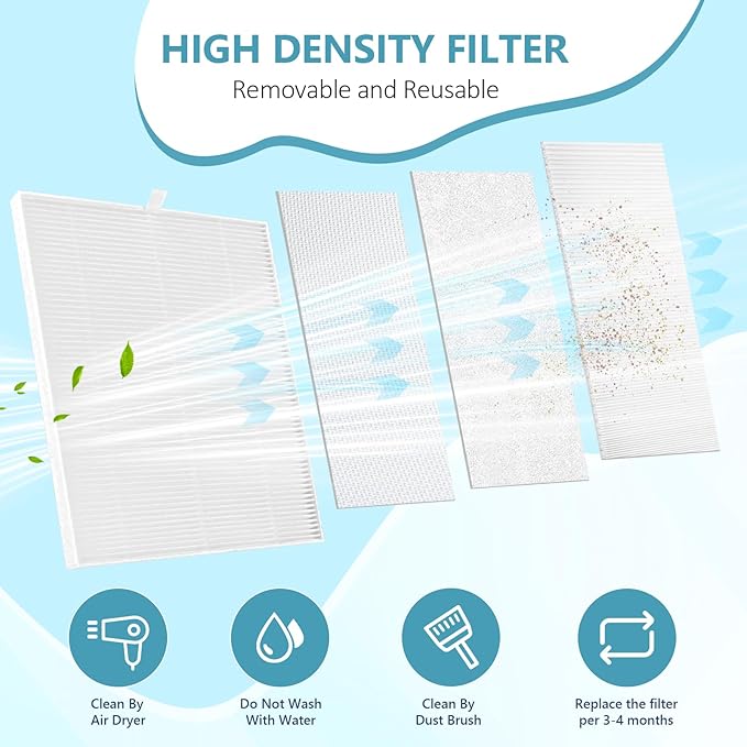 LIONVISON Nail Dust Collector For Salons: Manicure Pedicure Tool for Beginners DIY Nail Tech - Reusable Filter Fan Dust Suction Machine For Home-BrightBean Baby