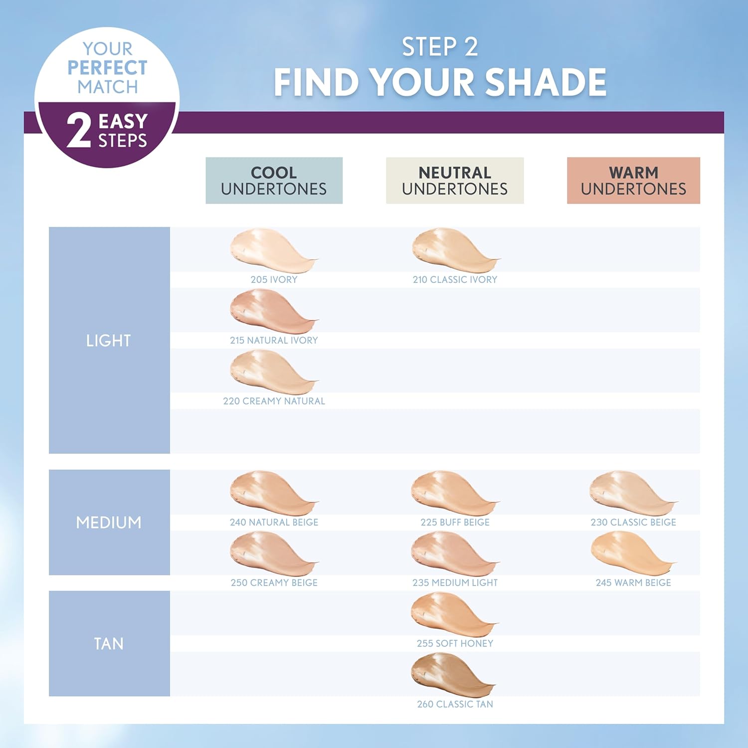 COVERGIRL & Olay Simply Ageless Instant Wrinkle-Defying Foundation, Creamy Natural 0.44 Fl Oz (Pack of 1)-BrightBean Baby