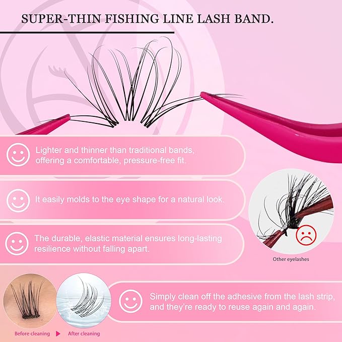 Nova Lash Clusters Kit - 360 pcs Lash Clusters Natural Look Invisible Band Eyelash Clusters Lash Extension Kit with Bond and Seal 0.07D D Curl WideSpan Cluster Eyelash Extension Kit 8-16mm DIY at Home-BrightBean Baby