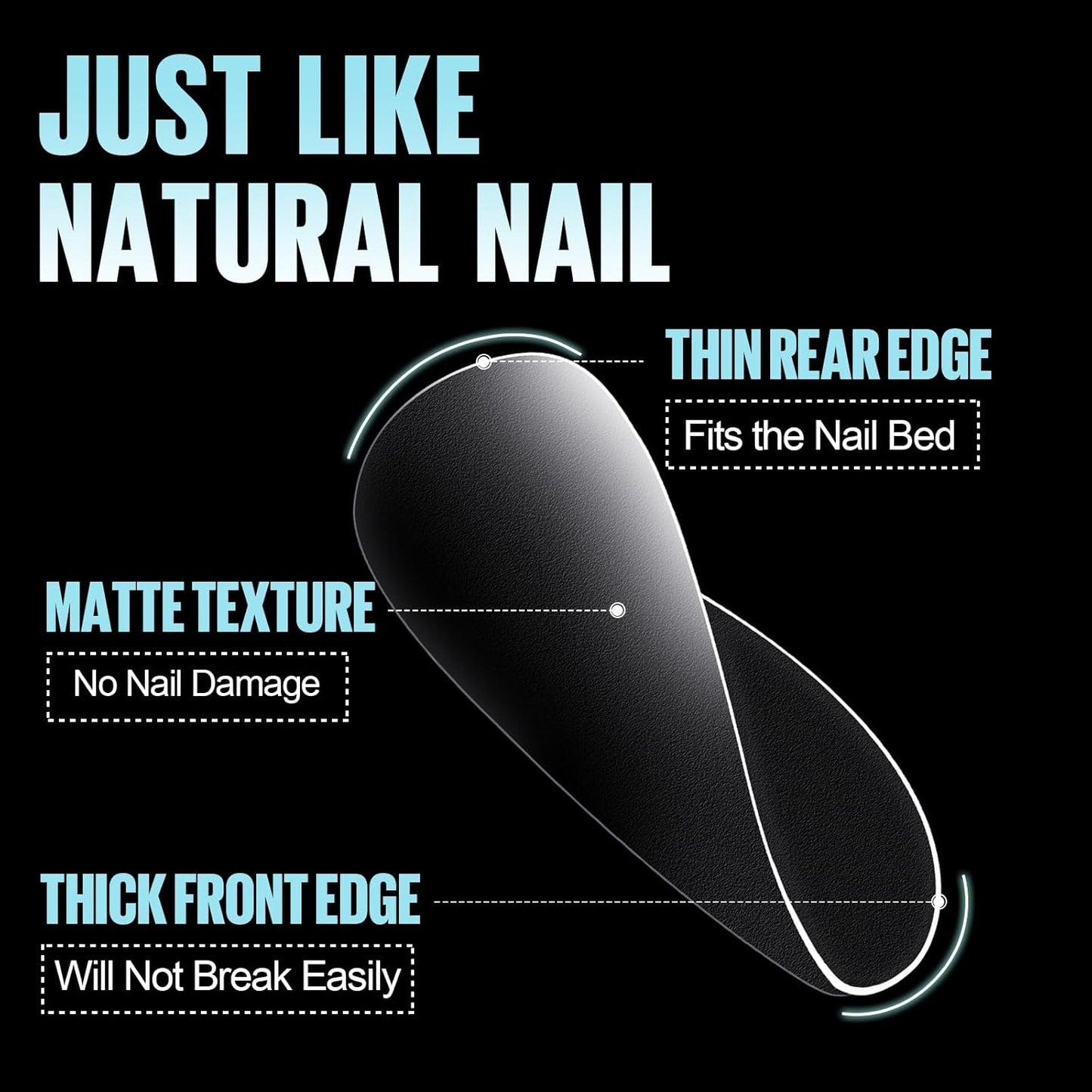 TOMICCA Short Coffin Gel Nail Tips, Full Cover Short Nail Tips, 360Pcs Soft Coffin Nails Matte Fake False Acrylic Press on Nail Home DIY Nail Salon 15 Sizes-BrightBean Baby