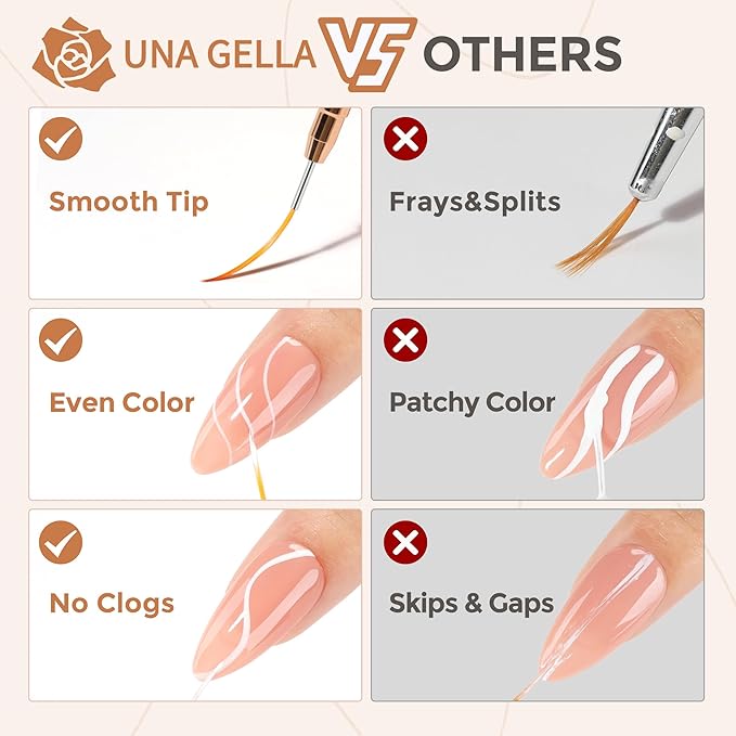 UNA GELLA Nail Art Brushes Metallic, Liner Pens Set For Nail Art Gel Polish, 5Pcs White Color, Detail Nail Art Design Painting Brush Set For Nails Gel Fine Drawing Nail Tools, Sizes 7/9/11/15/25mm-BrightBean Baby