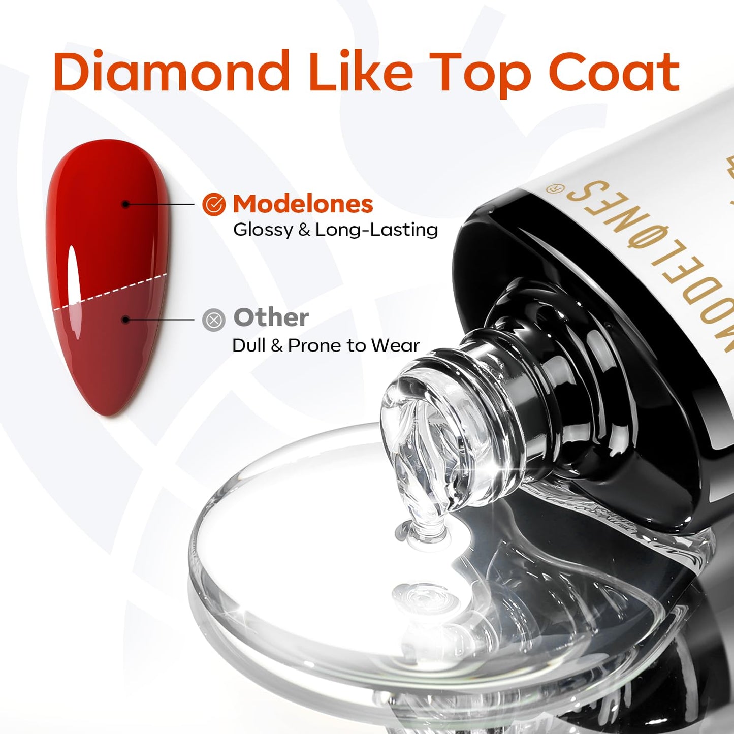 modelones Rubber Builder Gel Base and No Wipe Top Coat Set, 2Pcs Rubber Base and Clear Top Coat Gel Nail Polish for Strengthener Apex Building Long Last Soak Off Uv Fall Manicure Tables Thin Weak Nail-BrightBean Baby