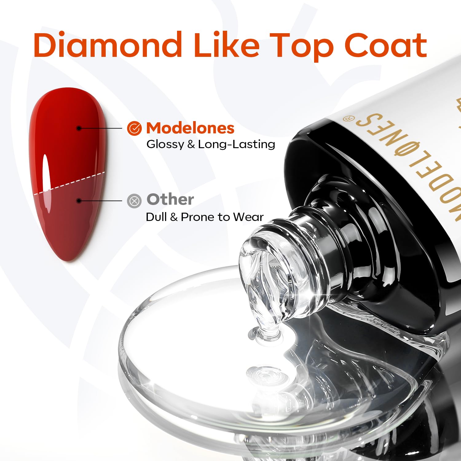 modelones Rubber Builder Gel Base and No Wipe Top Coat Set, 2Pcs Rubber Base and Clear Top Coat Gel Nail Polish for Strengthener Apex Building Long Last Soak Off Uv Fall Manicure Tables Thin Weak Nail-BrightBean Baby