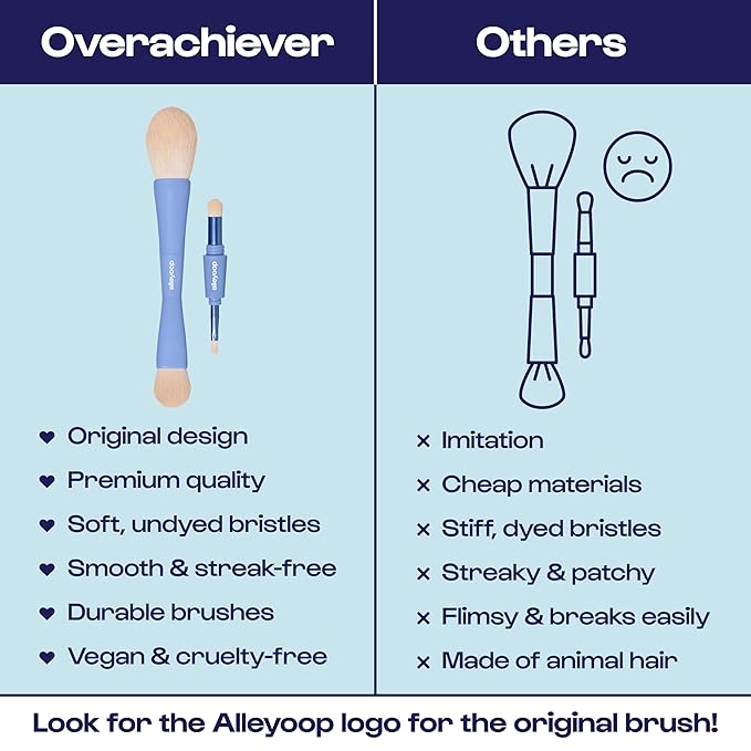 Alleyoop Overachiever 4-in-1 Travel Makeup Brush Set – Powder, Blending, Precision & Complexion Brushes – Mini Makeup Brush for Women, Vegan, Multi-Use & Travel-Friendly Makeup Tool-BrightBean Baby