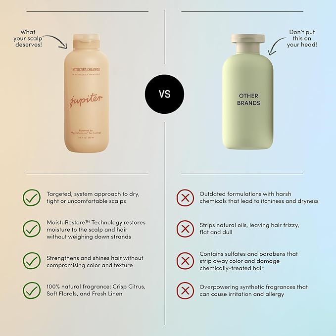 Jupiter Moisturizing Shampoo for Women and Men, Cleanses & Removes Scalp Buildup, Hydrating Shampoo that Strengthens Hair & Nourishes Dry Scalp, Color Safe, Vegan, Sulfate-Free, Paraben-Free-BrightBean Baby