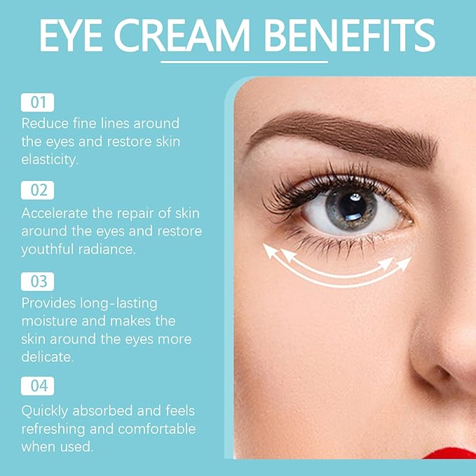 Instant Firm Eye Tightening Cream with Caffeine & Collagen & Vitamin E, Instant Firming Eye Cream, Eye Tightener Cream Travel Size 1 Fl Oz-BrightBean Baby