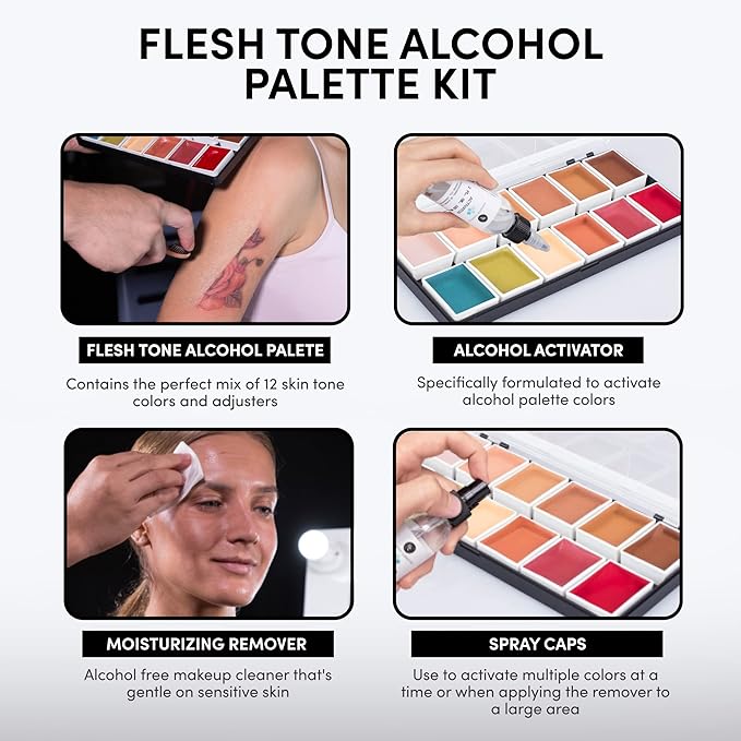 Flesh Tone Alcohol-Activated Palette, Activator, and Remover Kit, Professional SFX Makeup Set, Tattoo Cover-BrightBean Baby