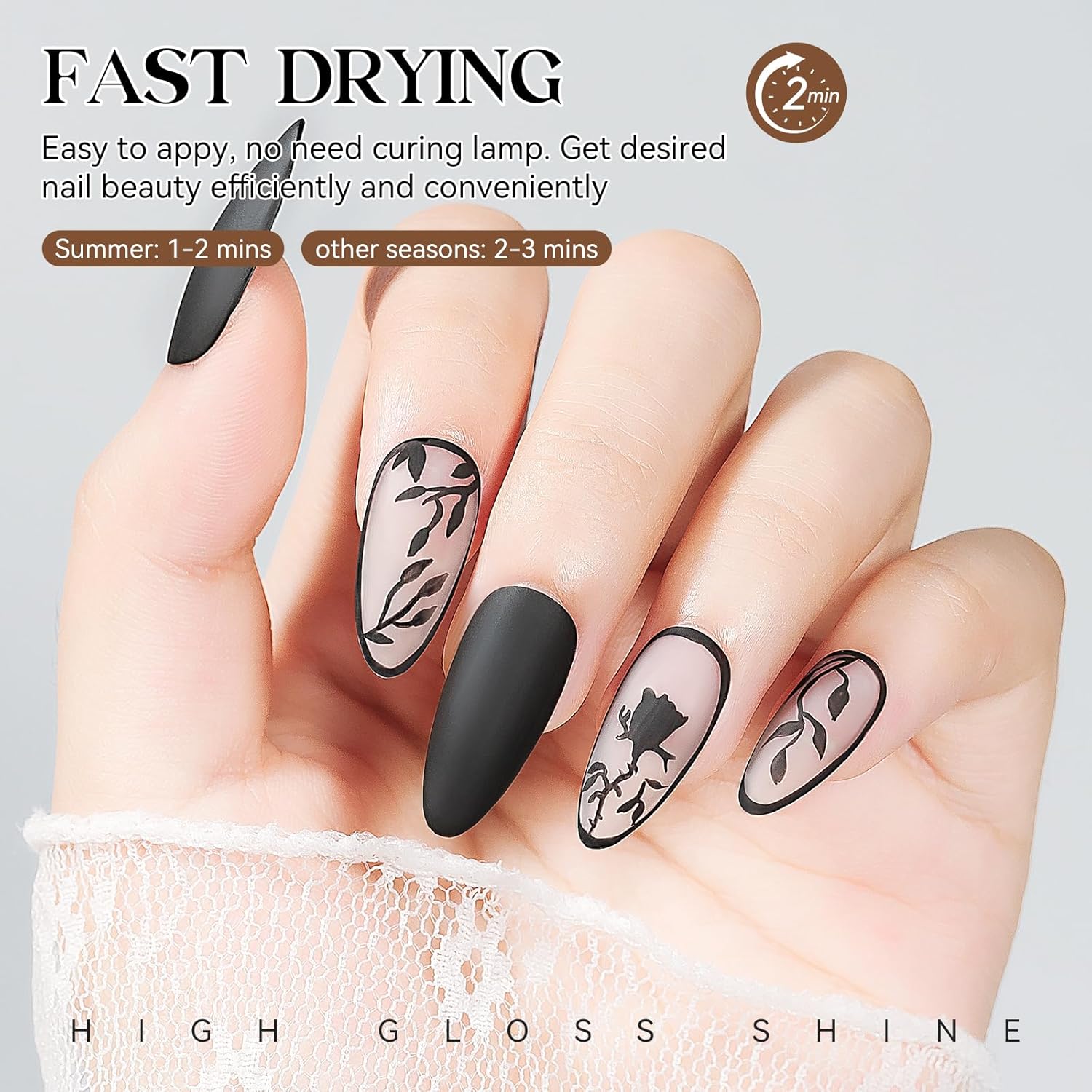 MIZHSE Matte Black Nail Polish, Quick Dry Velvet Black Nail Polish, Non-Gel Air Drying Fast 15 ml Regular Glossy Shiny Finish Nail Lacquer, Full Coverage Nail Art Manicure DIY Home-BrightBean Baby