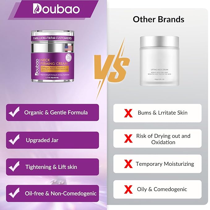 Advanced Neck Firming Cream – 3% Retinol & Hyaluronic Acid for Wrinkle Reduction, Lifting & Skin Tightening – Anti-Aging Moisturizer for Face, Neck & Décolleté – Deep Hydration, 3.4 FL（2 bottle）-BrightBean Baby