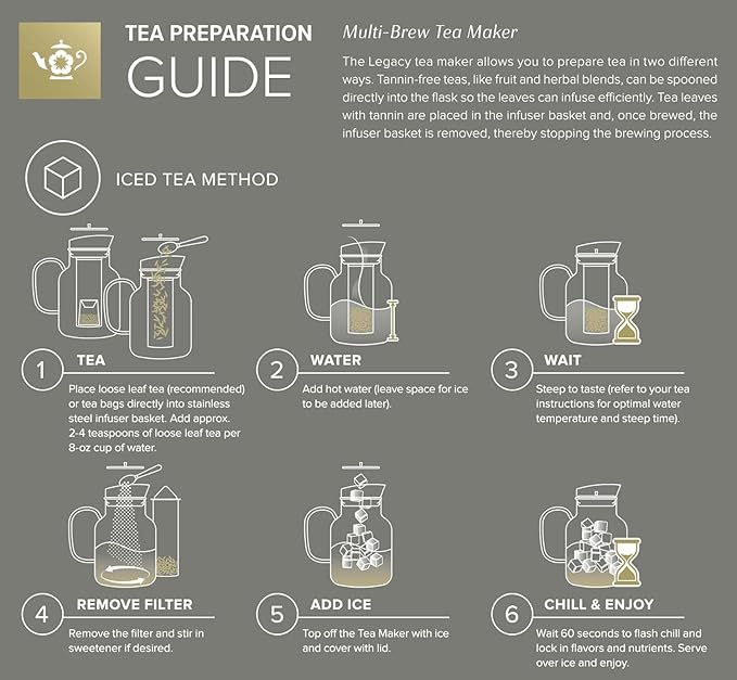 Teabloom 100% Plastic-Free Extra-Large Multi-Brew Borosilicate Glass Teapot + Kettle + Pitcher – Steep and Serve Hot Tea, Iced Tea, Cold Brew Tea and Fruit Infused Water – Legacy Tea Maker