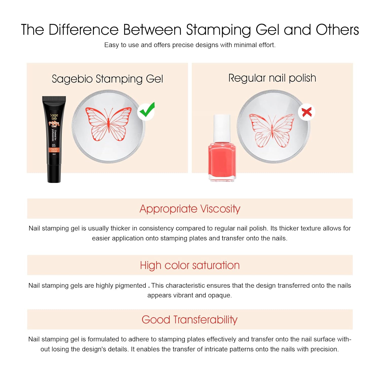 8 Colors Nail Stamping Polish Gels for Nail Stamp Print Polish Stamper DIY Nail Art Stamping Manicure-BrightBean Baby