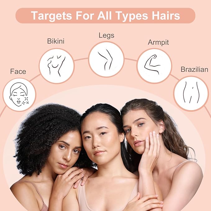 2.5lb Hard Wax Beads For Hair Removal, Yovanpur Waxing Beans for Sensitive Skin, Face, Eyebrows, Bikini, Brazilian, Legs and Full Body Bulk-BrightBean Baby