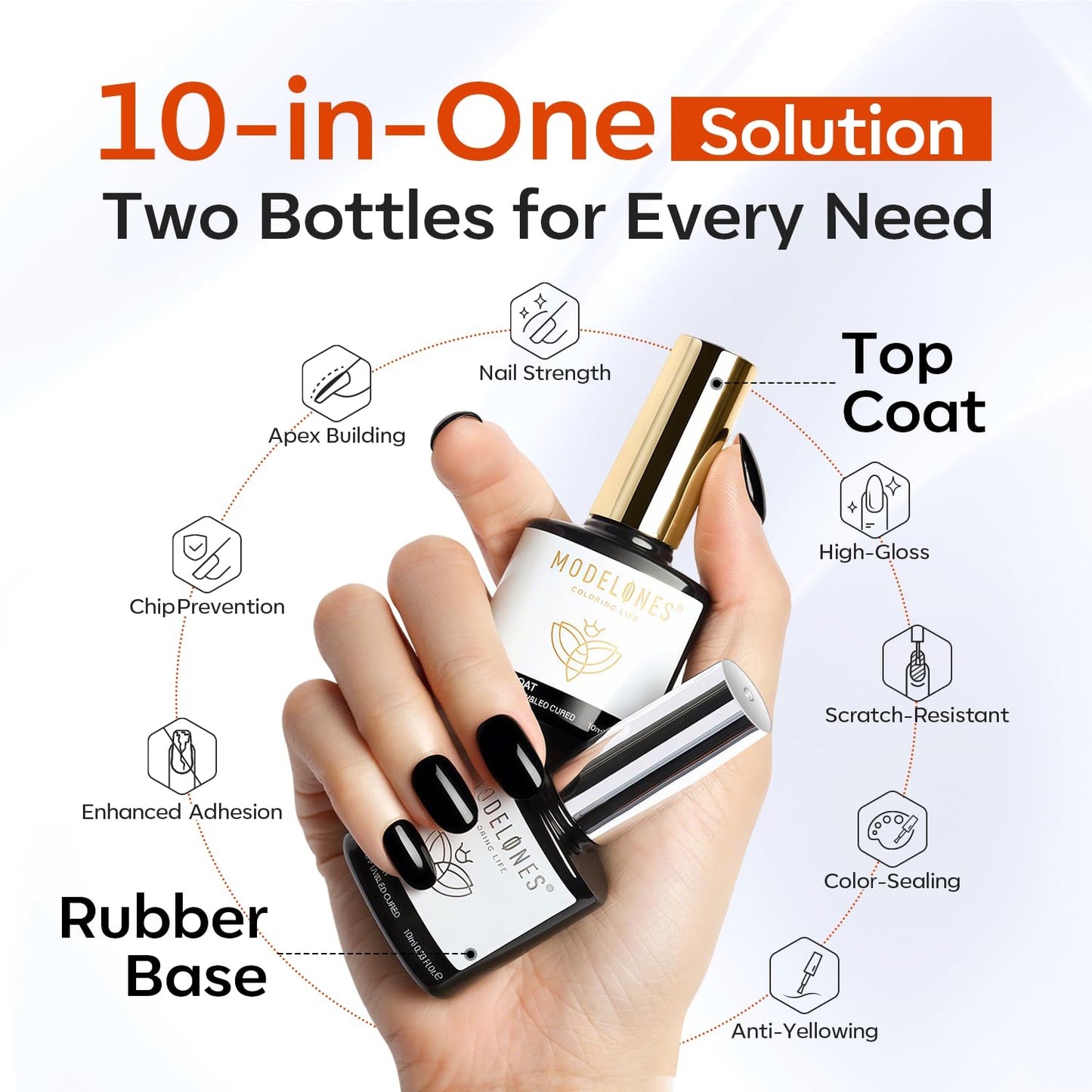 modelones Rubber Builder Gel Base and No Wipe Top Coat Set, 2Pcs Rubber Base and Clear Top Coat Gel Nail Polish for Strengthener Apex Building Long Last Soak Off Uv Fall Manicure Tables Thin Weak Nail-BrightBean Baby