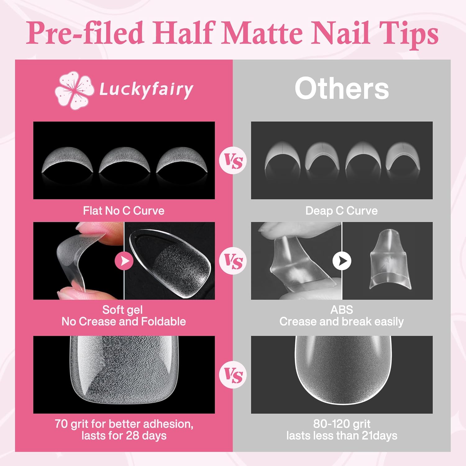Almond Nail Tips: 240pcs Pointed Almond Soft Gel Nail Tips, Pre-shape Short Nails, Half Matte Full Cover Clear Acrylic Fake Press On Nails for Nail Extension Home Nail Art 12 Sizes Gelly Tips-BrightBean Baby