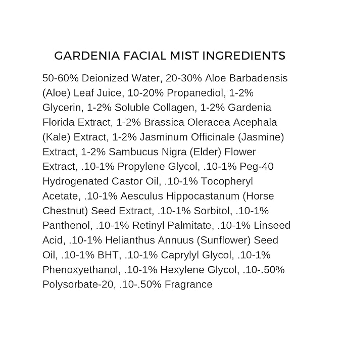 Georgette Klinger Gardenia Facial Mist - Collagen-Infused Face Spray, Long-Lasting Makeup, Hydration for Dewy and Smooth Skin, Anti Aging for All Skin Types- 4.2 oz-BrightBean Baby