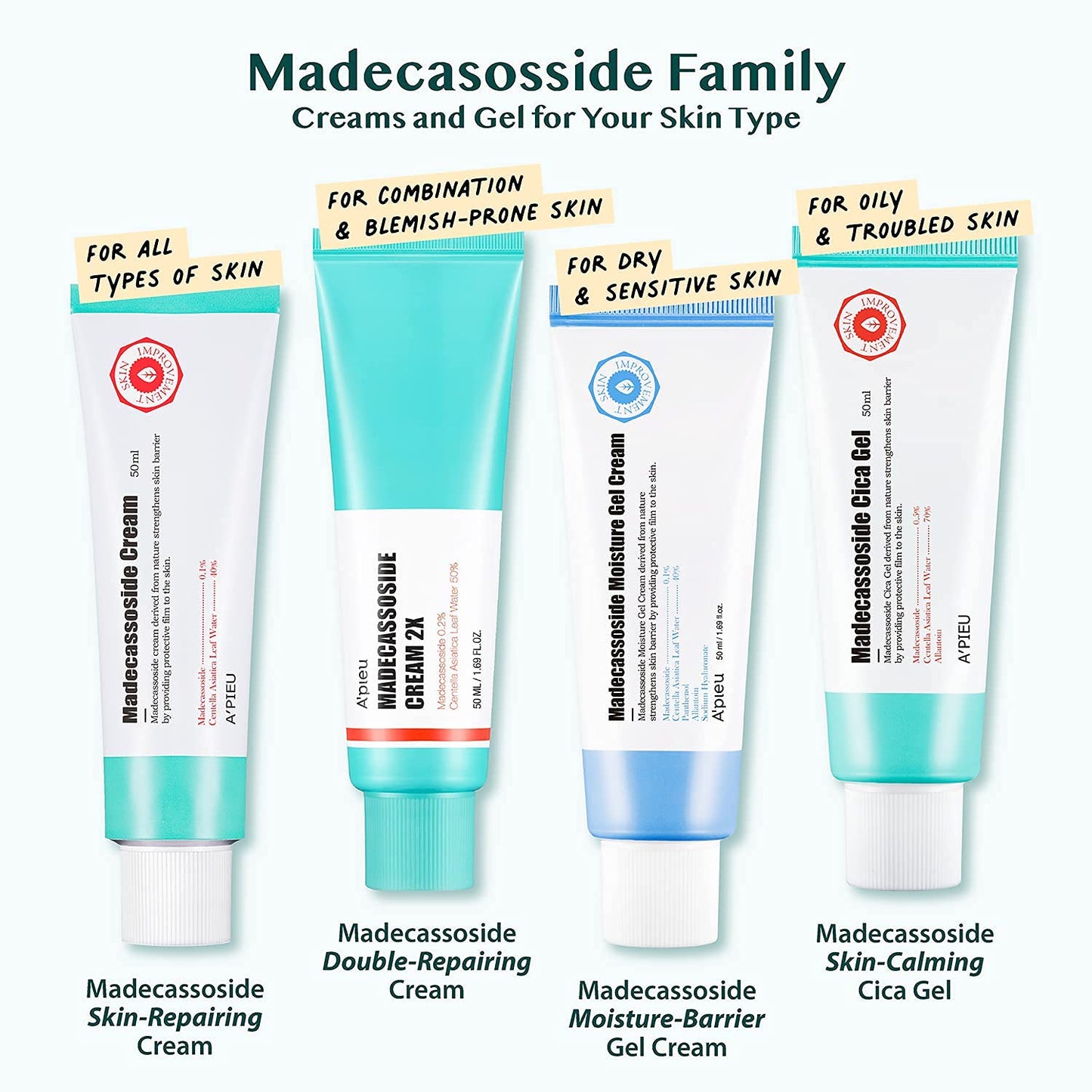 A'PIEU Madecassoside Moisture Gel Cream (1.69 Fl oz) - for Hydrating Dry and Sensitive Skin- Helps Soothe Damage and Maintain Optimal pH level- Centella Asiatica, Panthenol, Allantoin-BrightBean Baby