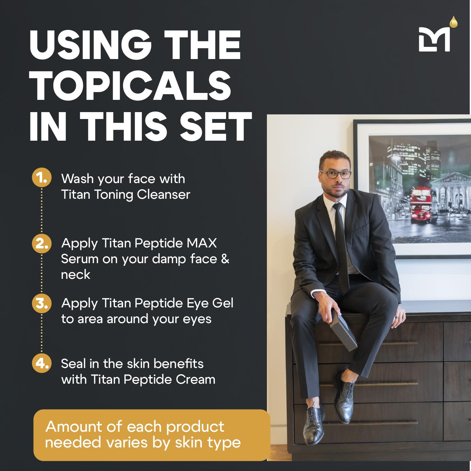 Titan Oscar Anti-Aging Mens Skin Care Kit – Wash, Face Serum, Eye Cream, Mens Face Moisturizer – Men, Skin Care Set – Dark Circles, Wrinkles, Fine Lines – Vitamin C, Peptides, Niacinamide, HA-BrightBean Baby