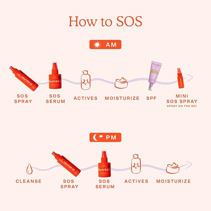 Tower 28 SOS Intensive Rescue Serum for Sensitive Skin, Hypochlorous Acid Skin Care, Helps Reduce Face Redness, Safe for All Skin Types, 2 FL Oz-BrightBean Baby