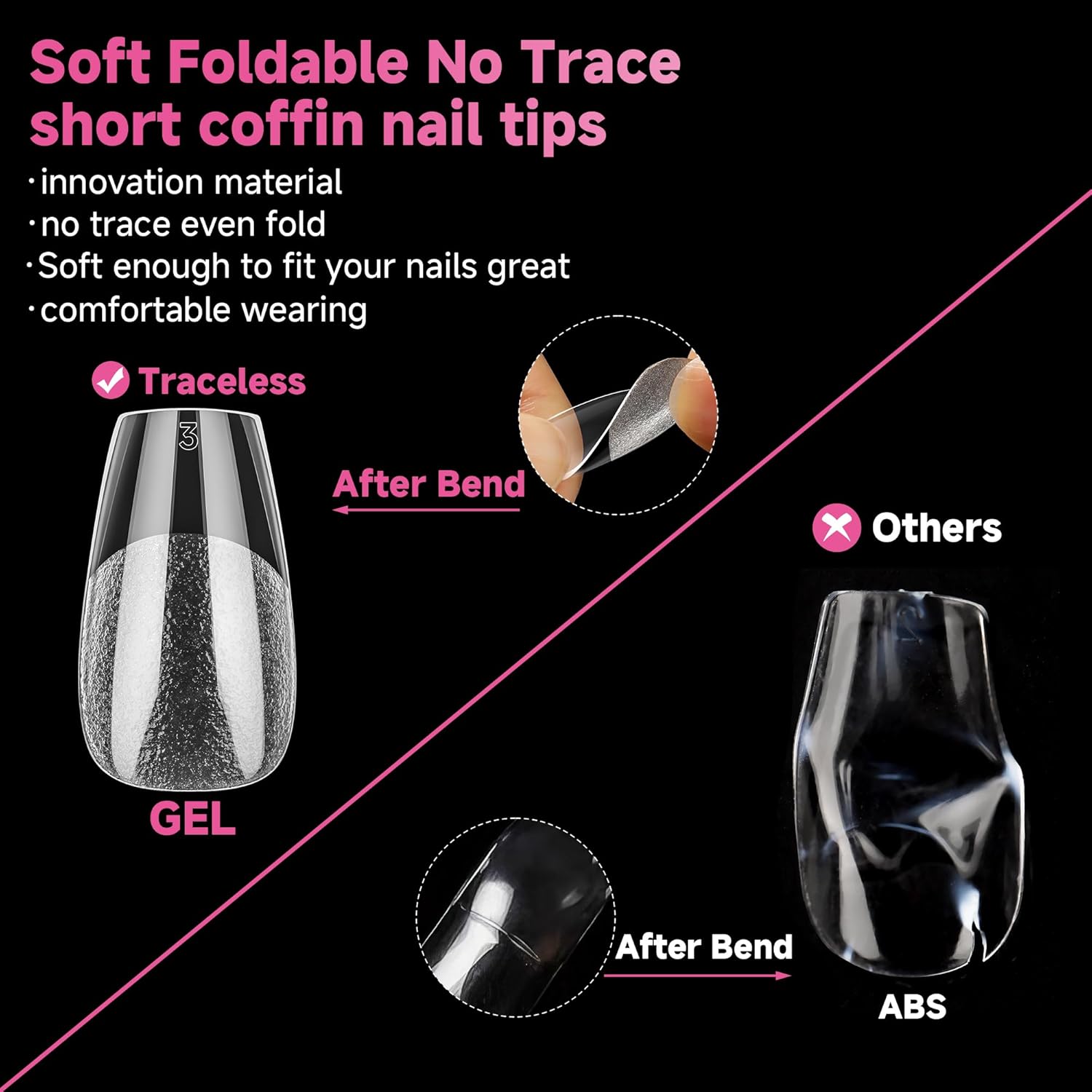 UNA GELLA Short Coffin Nail Tips, 312pcs Short Coffin Gel Nails Tips Pre-shape Half Matte Fake Nails 12 Sizes Full Cover Press on Nails for Acrylic Nail Extension DIY Salon at Home-BrightBean Baby