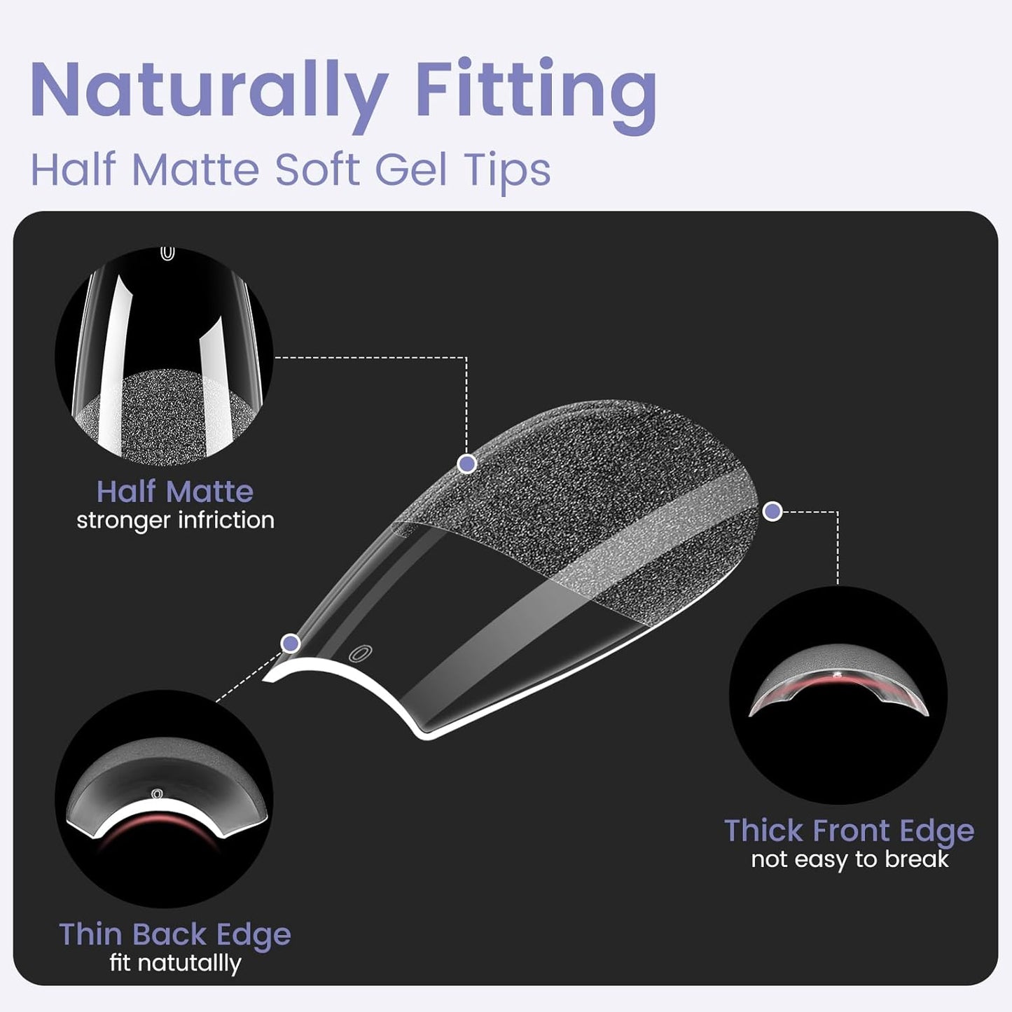 Nail Tips Medium Coffin: 240PCS Soft Gel Medium Coffin Press On Nails, 12Sizes Pre-shaped Acrylic Nail Extension Full Cover for Girls Women Home Salon-BrightBean Baby