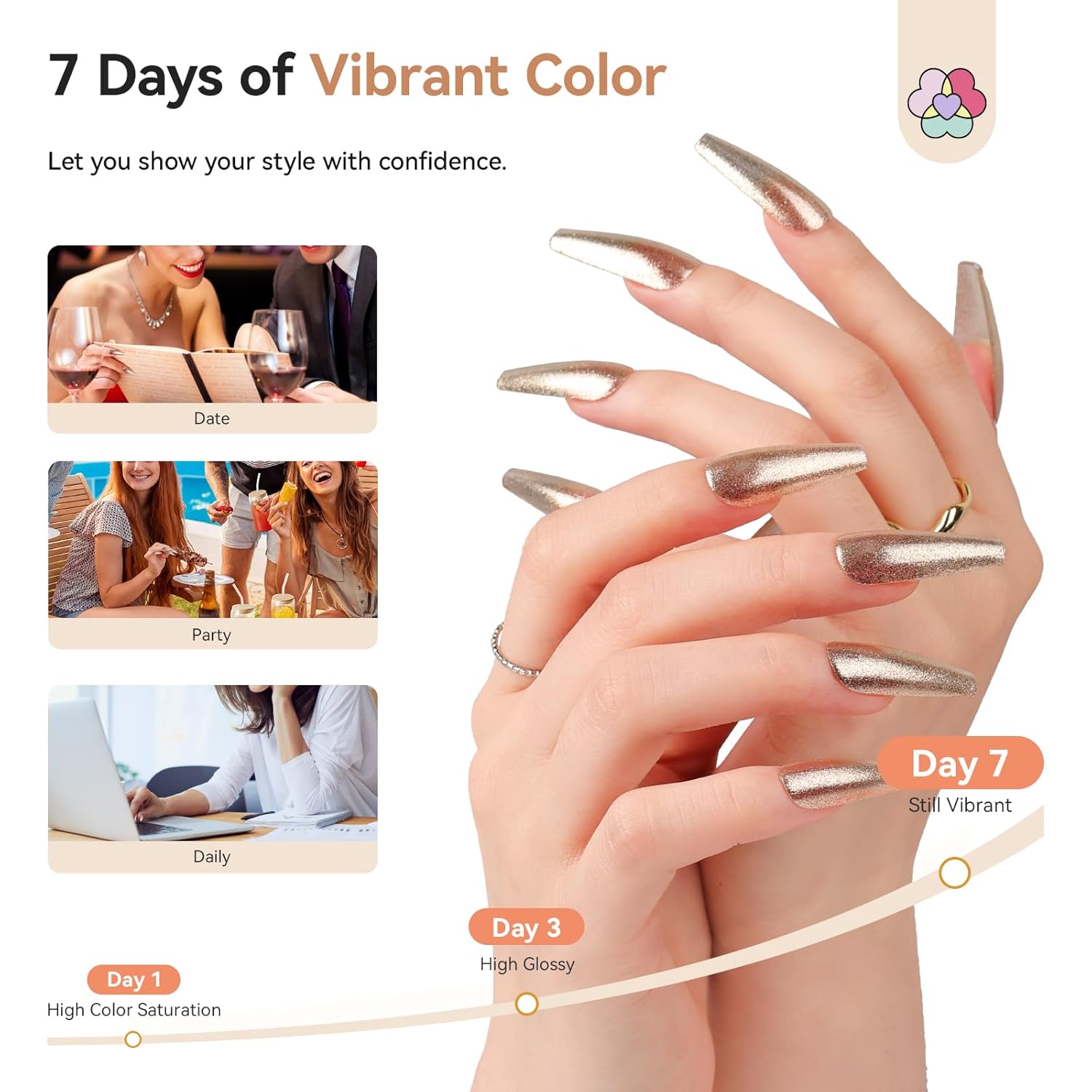 SAVILAND Color Artistry Champagne Gold Nail Polish - 7 Days Shimmer Holographic Metallic Glitter Fingernail Polish Sparkle Shiny Nail Lacquer for Toe Salon Manicure DIY Nail Art Home-BrightBean Baby