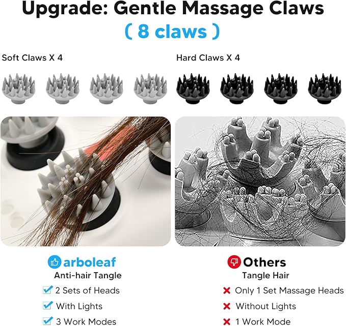 arboleaf Scalp Massager Electric, Portable Head Massager Scalp Stress Relax, Waterproof Rechargeable 6 in 1 Hair Massage, Ideal for Relaxation and Wellness, Gifts for Her and Him-BrightBean Baby