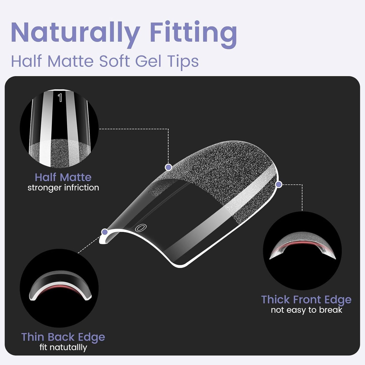 Medium Square Nail Tips: 240PCS Soft Gel Clear Square Pre-Shaped Nails Tips, 12 Sizes Full Cover Fake Press on Nails for Acrylic Nail Tip Home DIY Salon Nails-BrightBean Baby