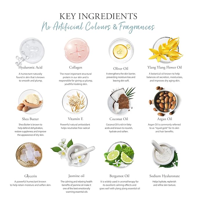 Spa Gift Set, 28pcs Ylang Facial Skin Care Set includes Face Cream, Bath Oil, Serum, Shower Accessories, Clay Mask. Bath & Body Set, Body & Facial Kit for Women & Men, Birthday, Christmas, Dad, Mom-BrightBean Baby