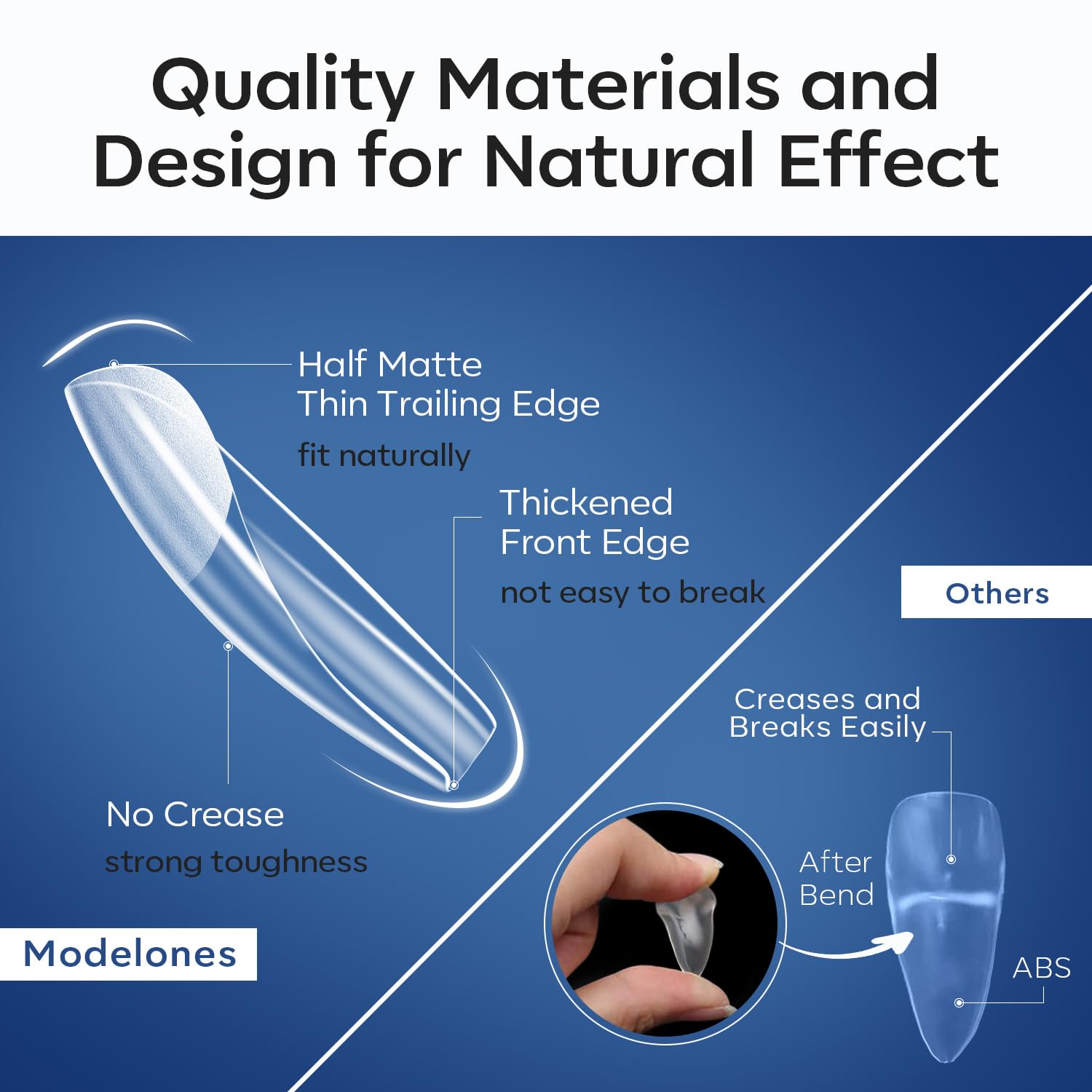 modelones Short Coffin Nail Tips, Pre-shaped Soft Gel Tips Fake Nails False Acrylic Clear Full Cover Press on Extension Kit Gel Manicure DIY at Home 216PCS 12Sizes-BrightBean Baby