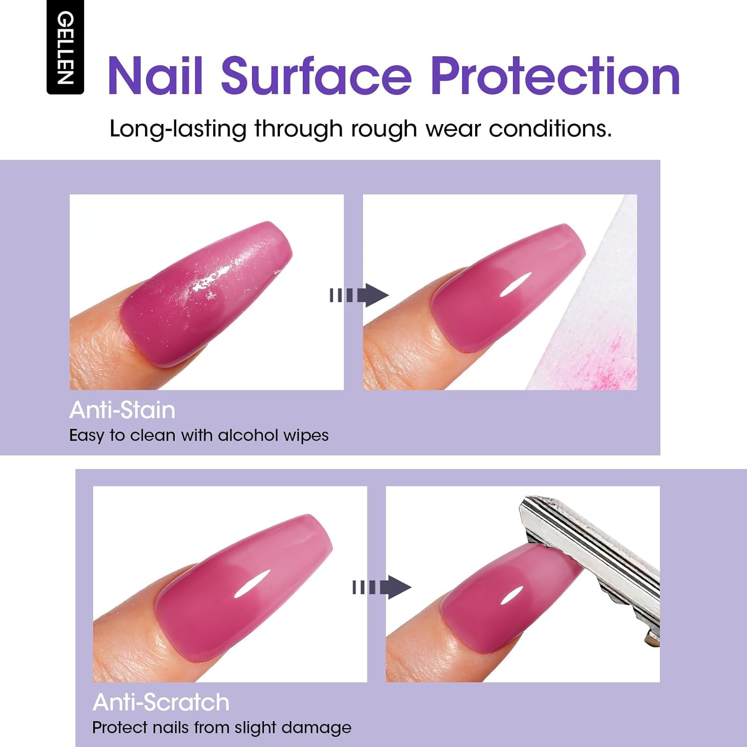 GELLEN Gel Top Coat Nail Polish- 18ml No Wipe Top Coat Gel Polish, High Gloss Shiny Long Lasting, Soak Off Nail Lamp for Home DIY and Nail Salon-BrightBean Baby