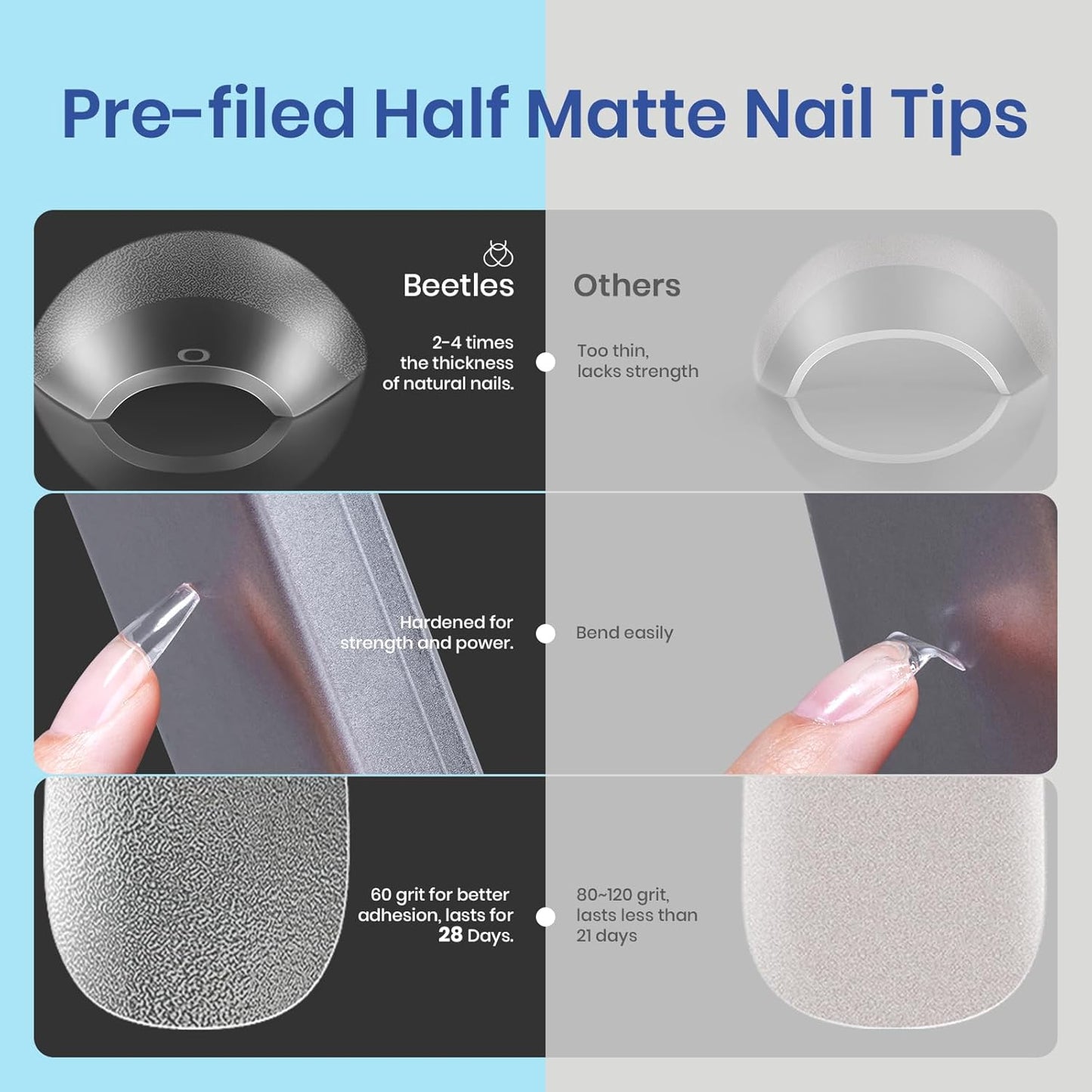 Beetles Gel Nail Kit Easy Nail Extension Set With Etch X Nail Tips 504Pcs Half Matte Medium Coffin Shaped Tips 5 in 1 Nail Glue Base Gel and Innovative Led Lamp Diy Art at Home Nail Kit-BrightBean Baby