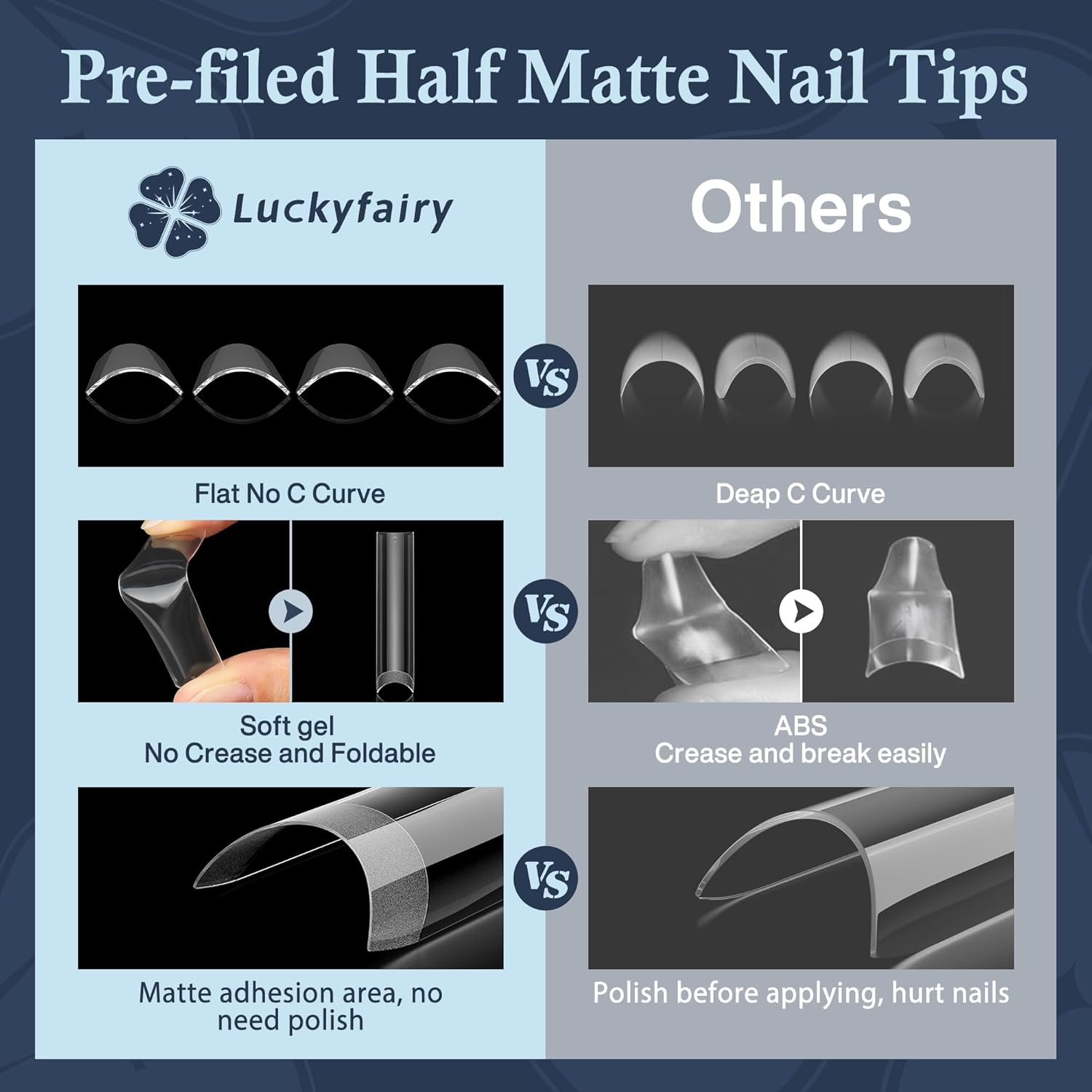 504PCS No C Curve Nail Tips Square XXL Extra Long Tapered Square Nail Tips for Acrylic Nails Professional 12 Sizes Half Cover Straight Clear Fake Nails for Nail Extensions Salons DIY at Home-BrightBean Baby