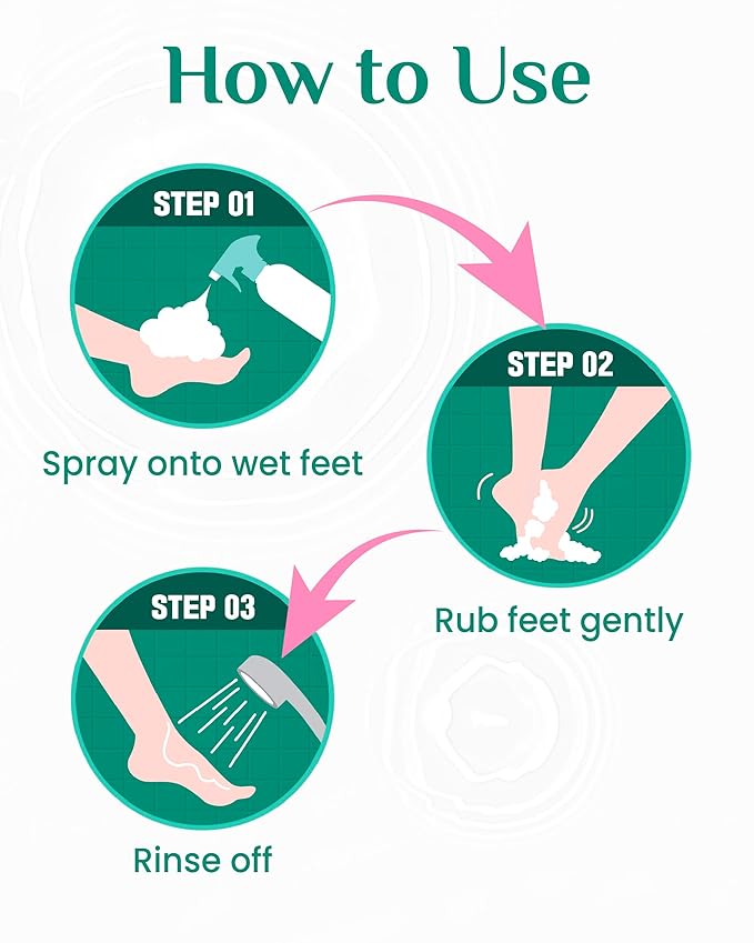 Cotton Foot - Foot Shampoo Soap (Menthol Cooling, 13fl oz*2, Pack of 2) - Refreshing Cleanse Spray, Deodorizing Foot Care Wash. Foaming Wash, Easy to Use-BrightBean Baby