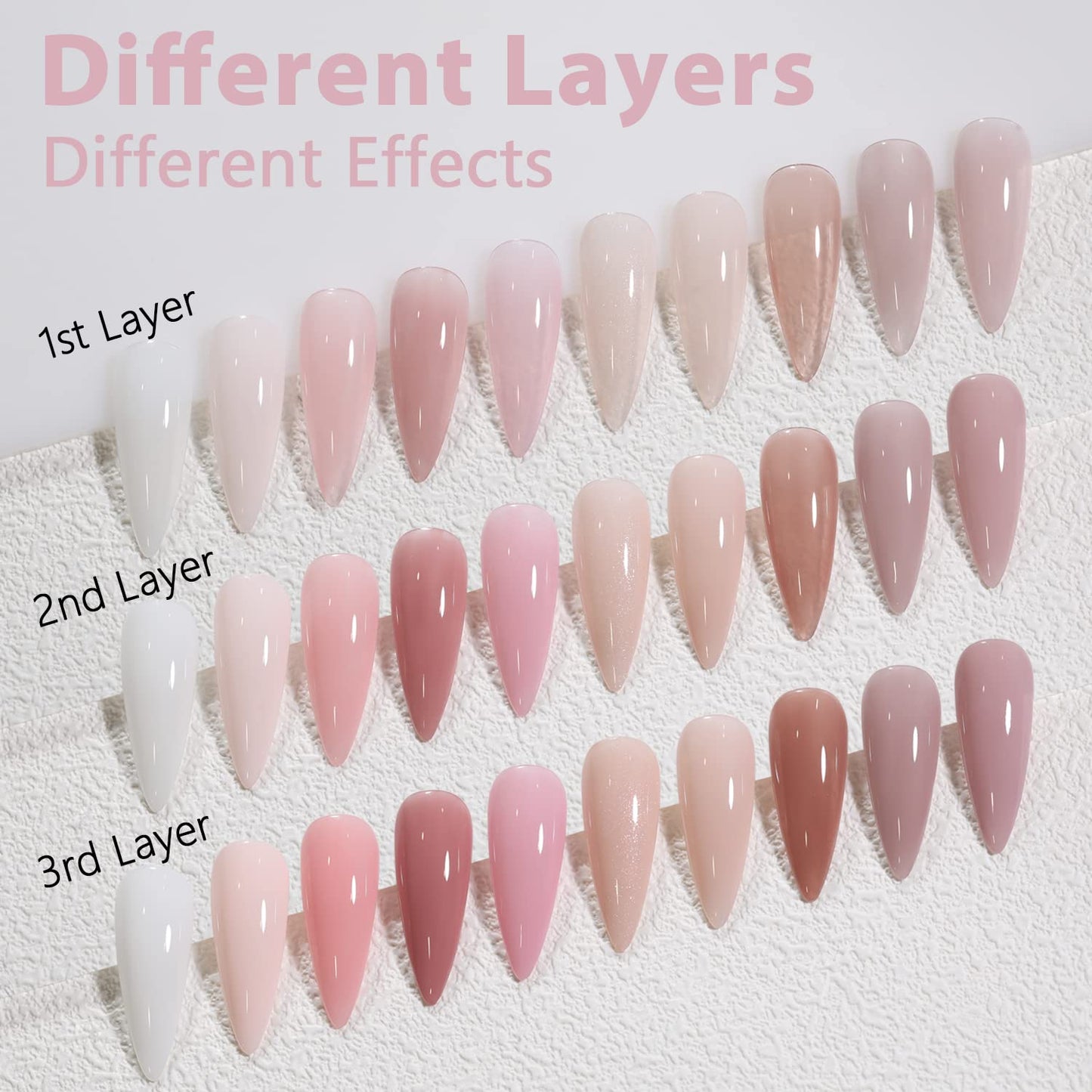 Jelly Nude Gel Nail Polish Set, 10Pcs Sheer Milky White Pink Transparent Gel Polish Kit UV LED Nail Gel Polish Colors Varnish Nail Art DIY Salon 7ML-BrightBean Baby