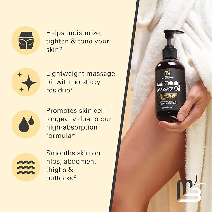 M3 Naturals Firming Body Massage Oil with Collagen & Stem Cell – Helps Smooth The Appearance of Cellulite & Improve Skin Texture – Refreshing Aromatherapy Body Oil for Legs & Full Body – 16 Fl Oz-BrightBean Baby