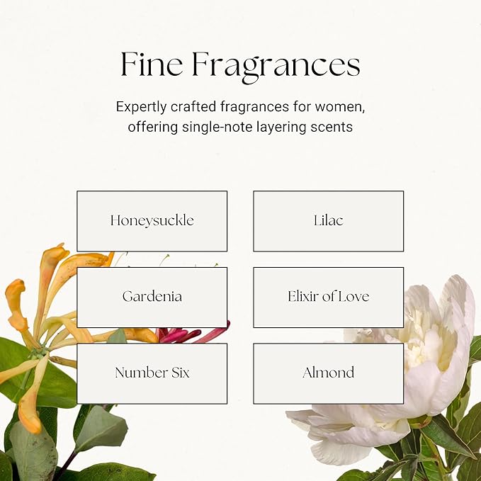 Caswell-Massey Floral Trio Discovery Set, Includes Gardenia, Lilac & Honeysuckle, Discover the Beauty of Botanicals, Travel Size Perfume Set, Perfume for Women, 0.25 Fl Oz Each-BrightBean Baby