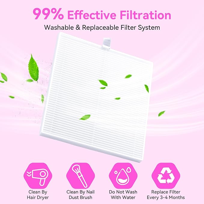 Makartt Professional Nail Dust Collector – Powerful Dust Collector Nail Tech Quite Suction Machine for Acrylic Nails Manicure & Pedicure Salon & Home Use Includes 10pcs Filters & Dust Brush-BrightBean Baby